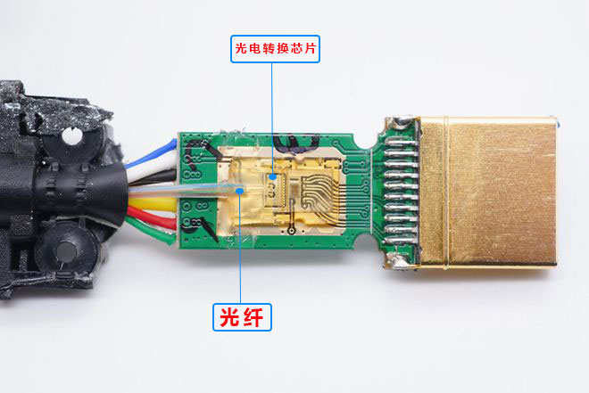光纖HDMI.jpg